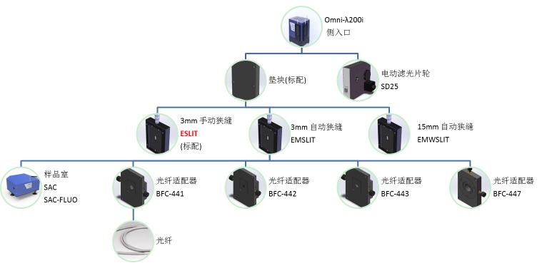 说明: C:\Users\ADMINI~1\AppData\Local\Temp\ksohtml\wps7E36.tmp.jpg